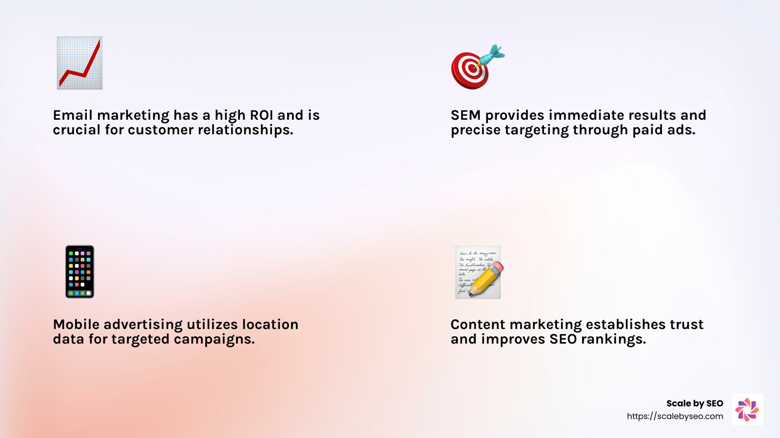Stat: Podcast ad revenue in the US surpassed $1 billion in 2021 - online advertising solutions infographic 4_facts_emoji_light-gradient