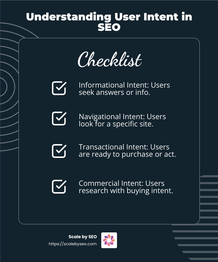 User Intent Breakdown - seo content writing infographic checklist-dark-blue