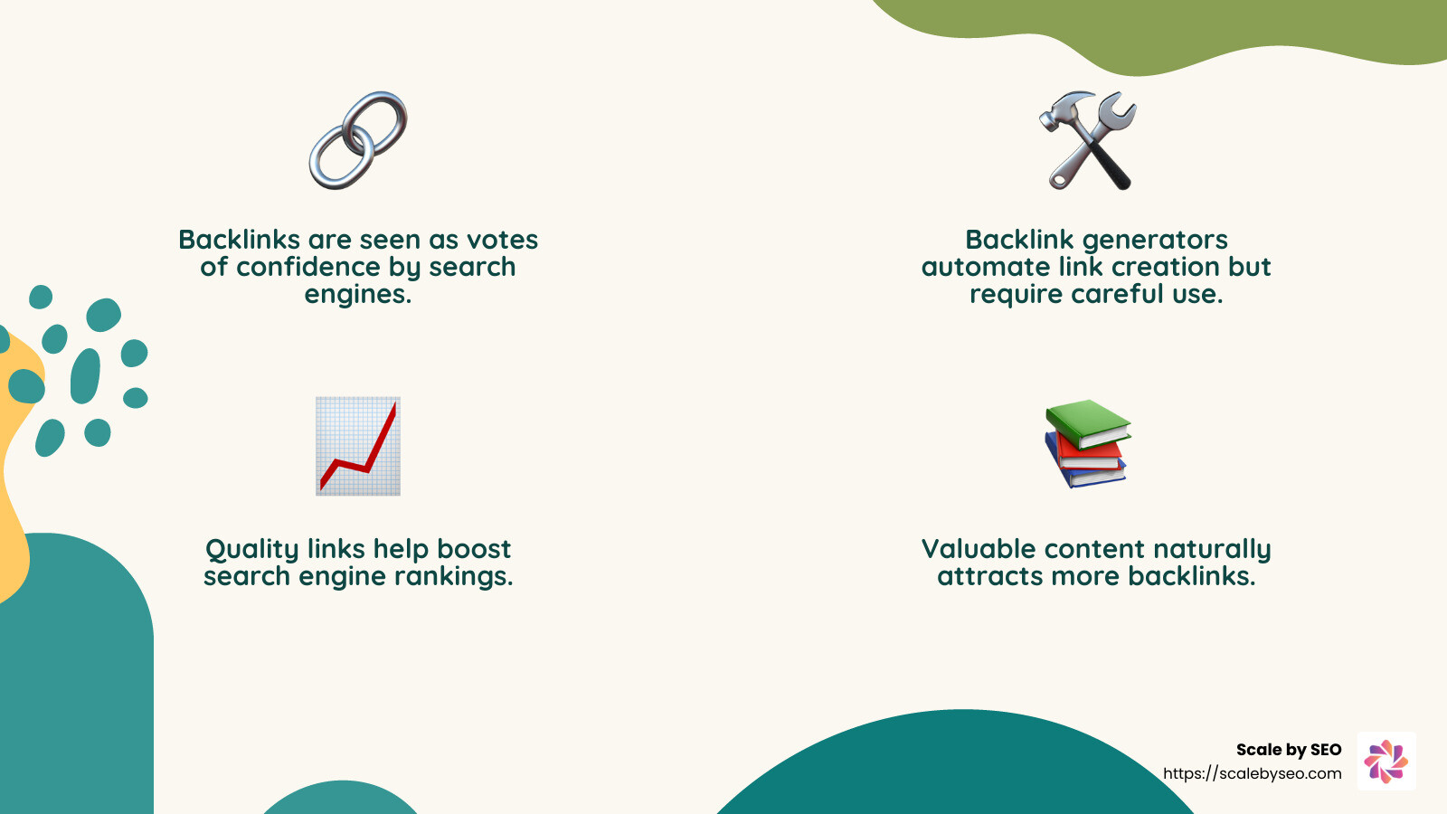 Understanding the Importance of High-Quality Backlinks - back link builder infographic 4_facts_emoji_nature Understanding the Importance of High-Quality Backlinks - back link builder infographic 4_facts_emoji_nature