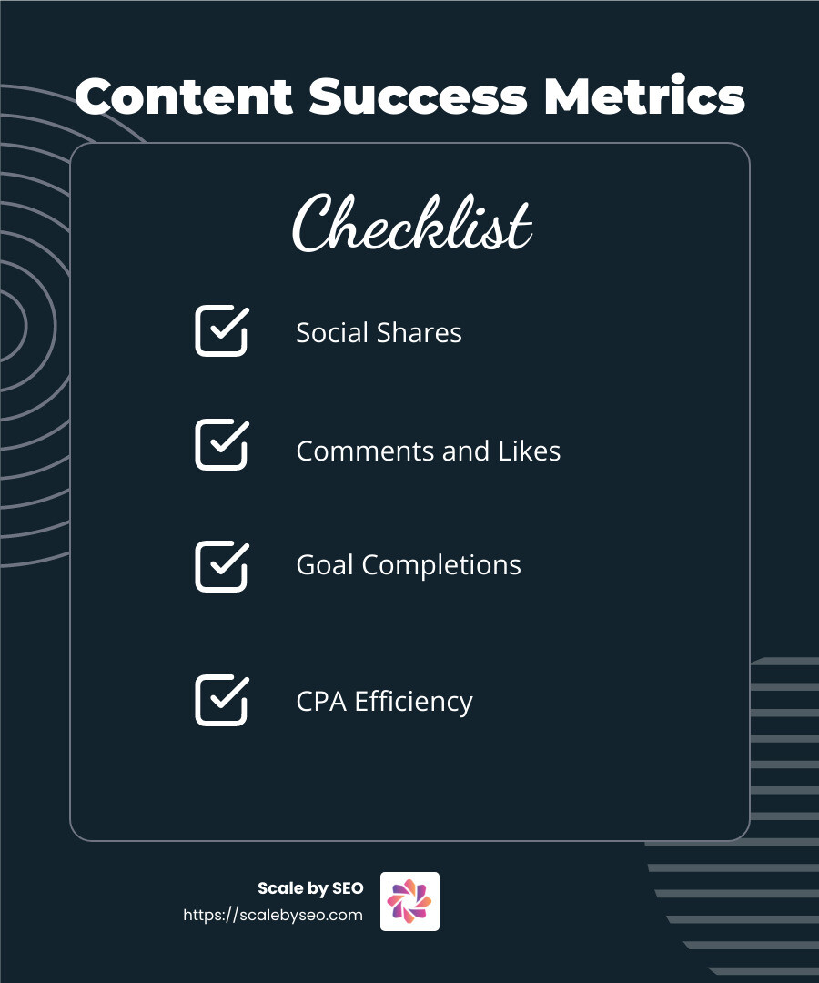 Conversion rates are a key indicator of content effectiveness. - content distribution marketing infographic checklist-dark-blue
