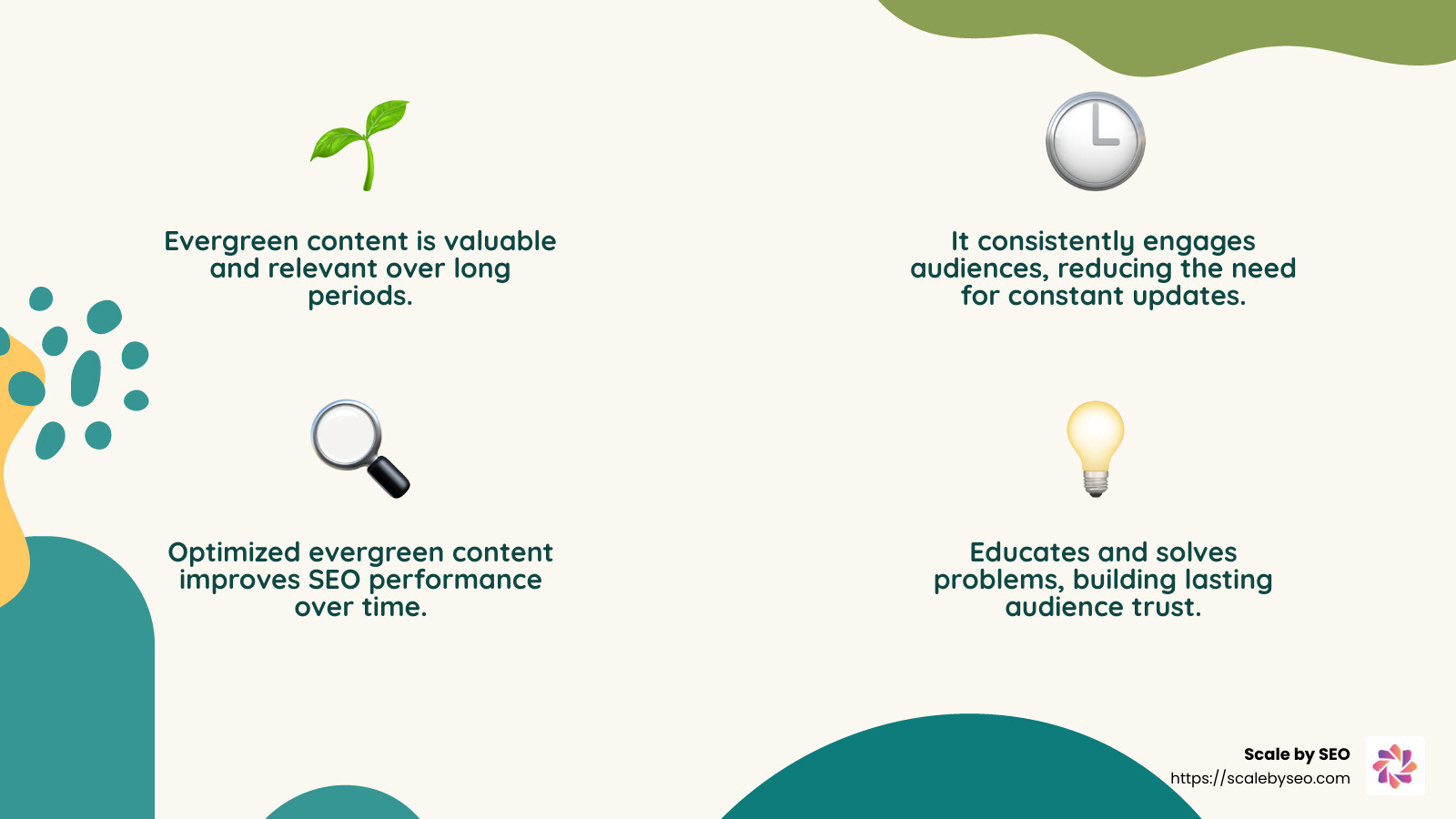Infographic detailing the benefits of evergreen content, including long-term audience engagement, brand loyalty, and consistent message relevance - content marketing strategy example infographic 4_facts_emoji_nature Infographic detailing the benefits of evergreen content, including long-term audience engagement, brand loyalty, and consistent message relevance - content marketing strategy example infographic 4_facts_emoji_nature