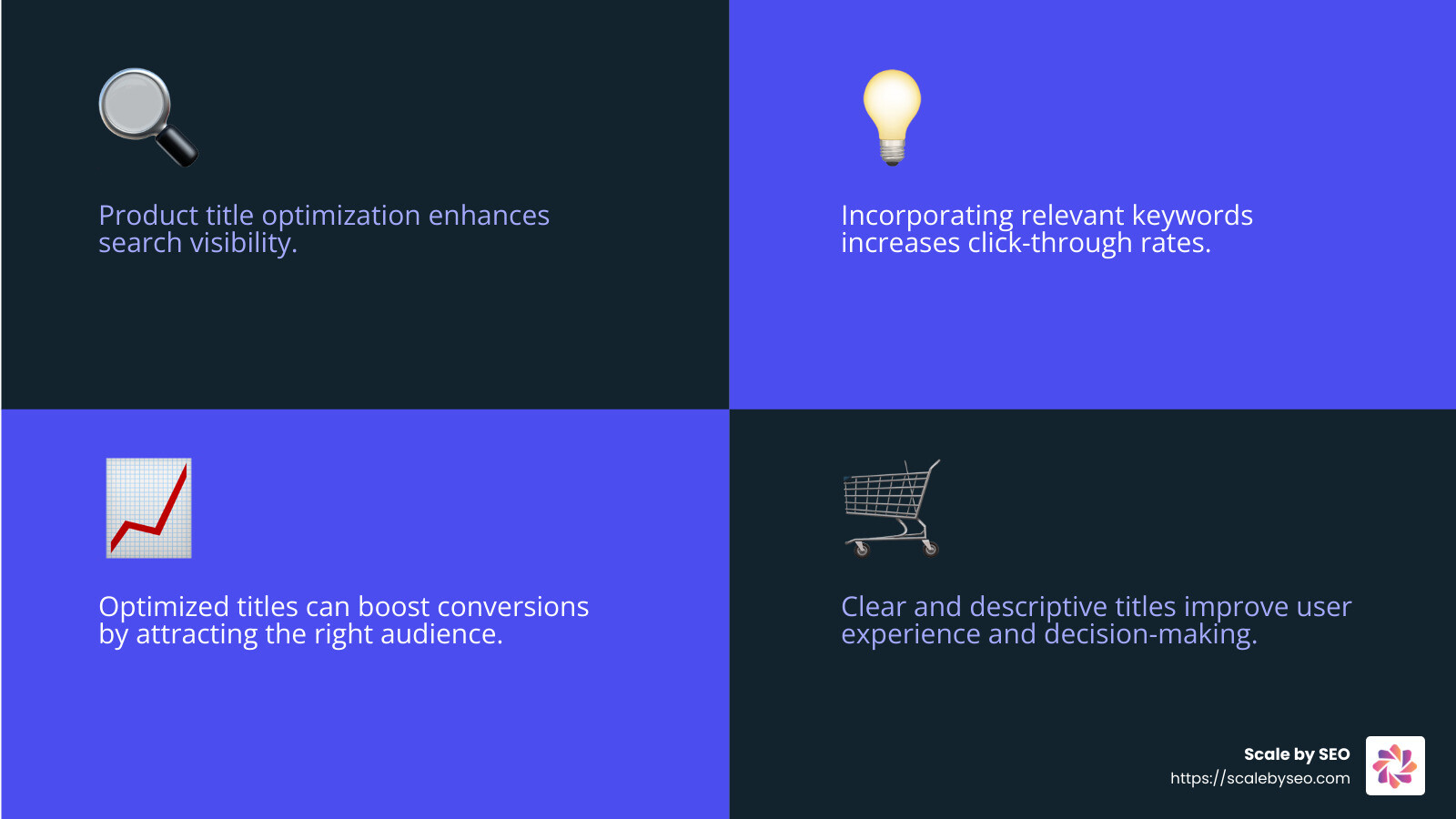 SEO and keywords - product title optimization infographic 4_facts_emoji_blue