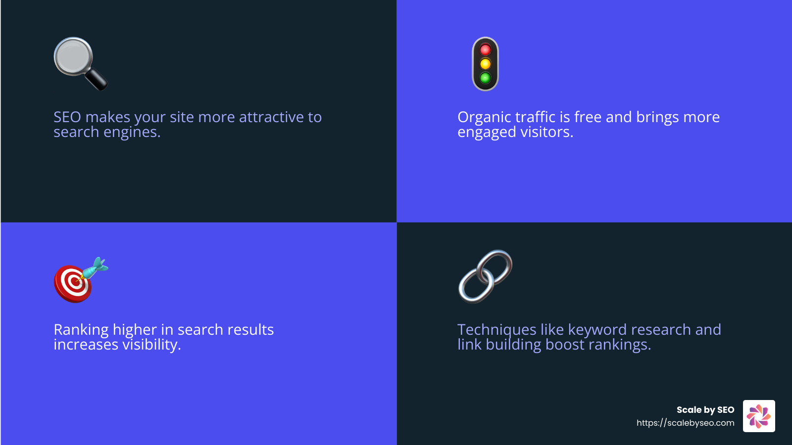 SEO helps you climb these rankings - seo internet marketing services infographic 4_facts_emoji_blue SEO helps you climb these rankings - seo internet marketing services infographic 4_facts_emoji_blue