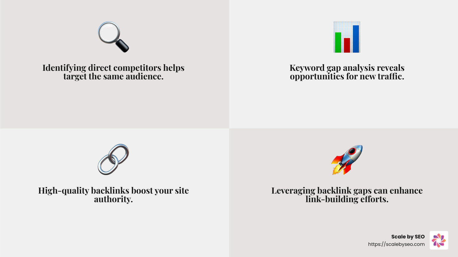 Backlink analysis can uncover opportunities to improve your SEO. - SEO competitor research infographic 4_facts_emoji_grey Backlink analysis can uncover opportunities to improve your SEO. - SEO competitor research infographic 4_facts_emoji_grey