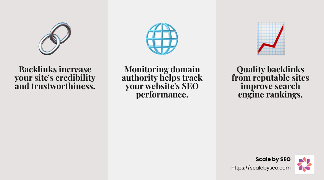 Backlinks help establish and build trust among consumers - Boost website traffic infographic 3_facts_emoji_grey